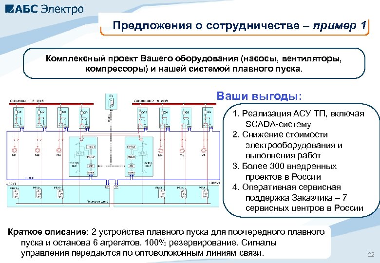 Комплексность проекта пример