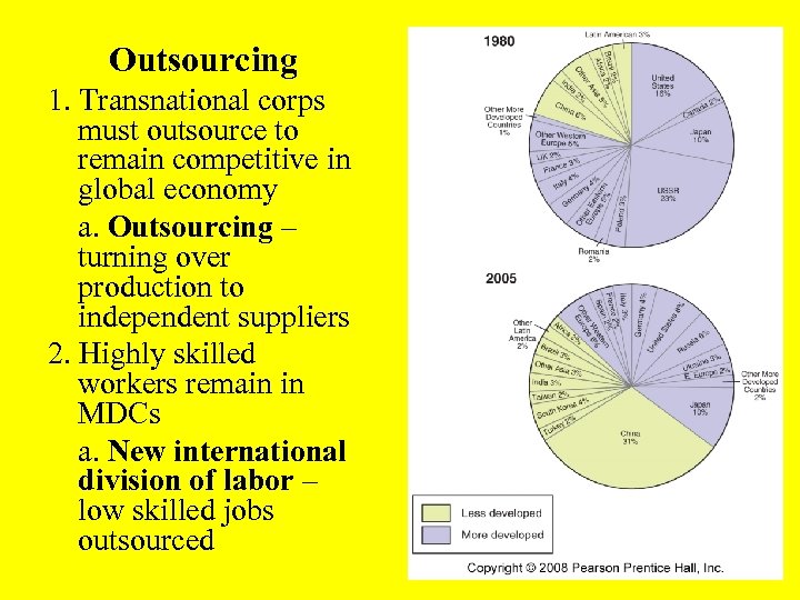 Outsourcing 1. Transnational corps must outsource to remain competitive in global economy a. Outsourcing