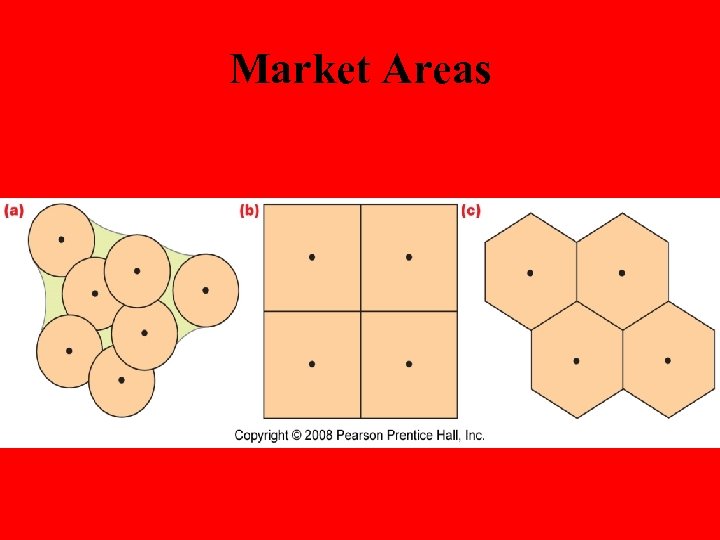 Market Areas 