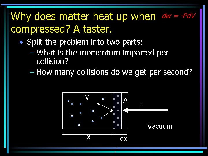 Why does matter heat up when compressed? A taster. dw = -Pd. V •