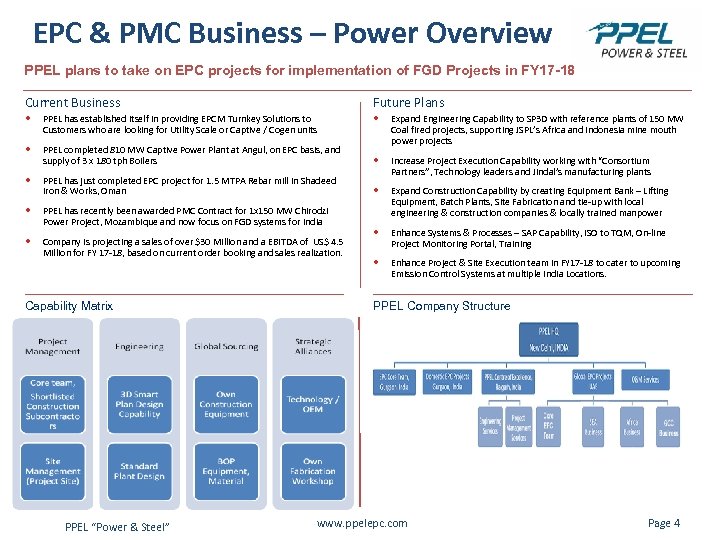 EPC & PMC Business – Power Overview PPEL plans to take on EPC projects