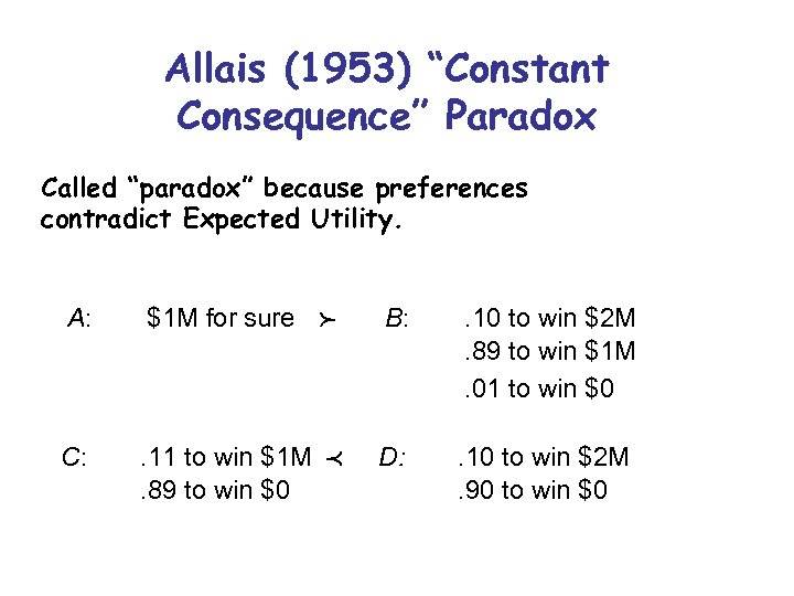 Allais (1953) “Constant Consequence” Paradox Called “paradox” because preferences contradict Expected Utility. A: $1