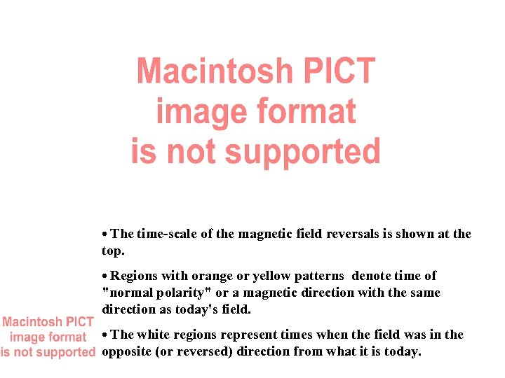  • The time-scale of the magnetic field reversals is shown at the top.