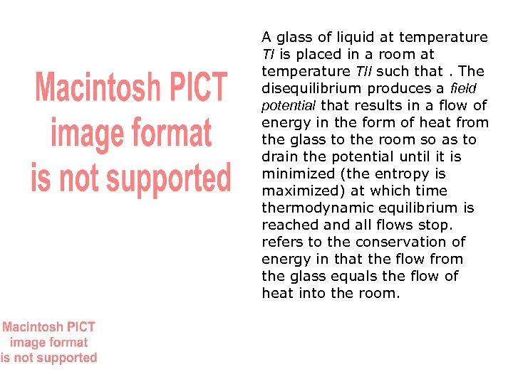 A glass of liquid at temperature TI is placed in a room at temperature
