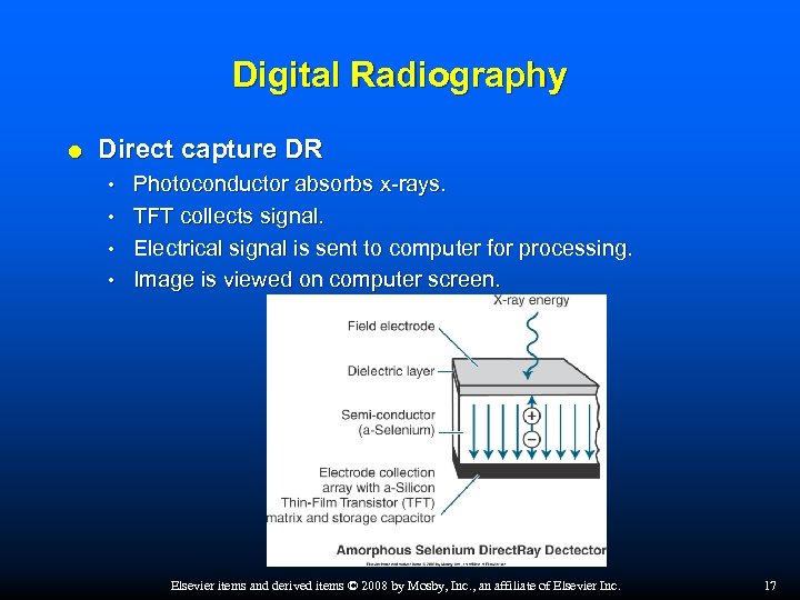 Digital Radiography Direct capture DR Photoconductor absorbs x-rays. • TFT collects signal. • Electrical