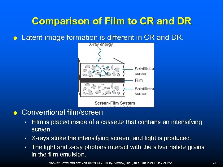 Comparison of Film to CR and DR Latent image formation is different in CR