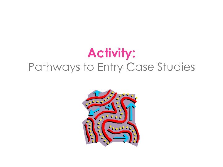 Activity: Pathways to Entry Case Studies 