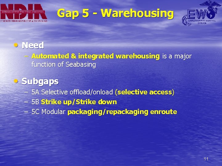 Gap 5 - Warehousing • Need – Automated & integrated warehousing is a major