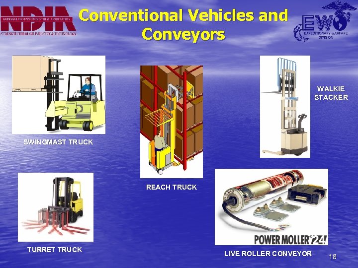 Conventional Vehicles and Conveyors WALKIE STACKER SWINGMAST TRUCK REACH TRUCK TURRET TRUCK LIVE ROLLER