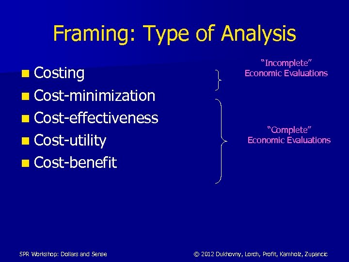 Framing: Type of Analysis n Costing “Incomplete” Economic Evaluations n Cost-minimization n Cost-effectiveness n