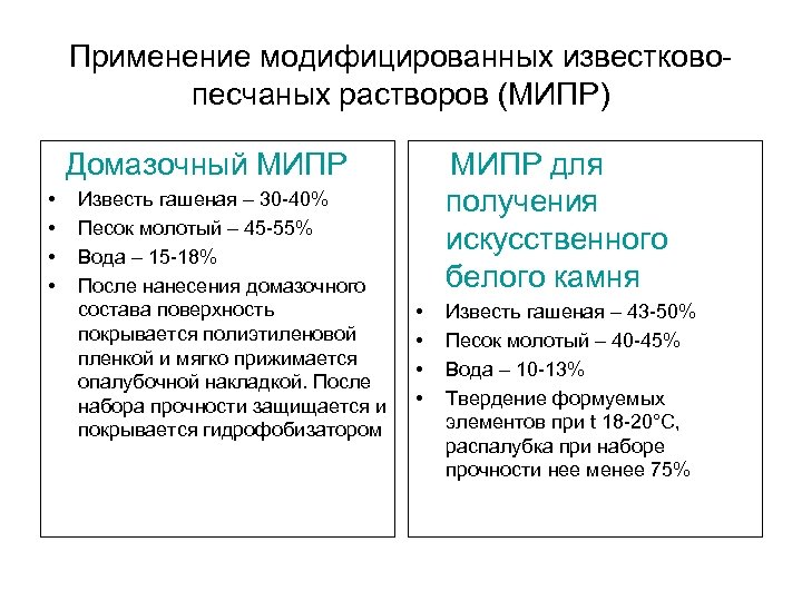 Применение модифицированных известковопесчаных растворов (МИПР) Домазочный МИПР • • Известь гашеная – 30 -40%