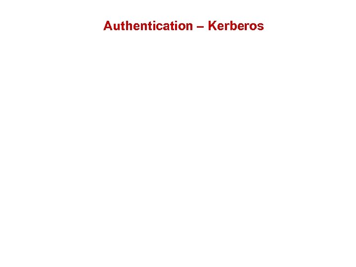Authentication – Kerberos 
