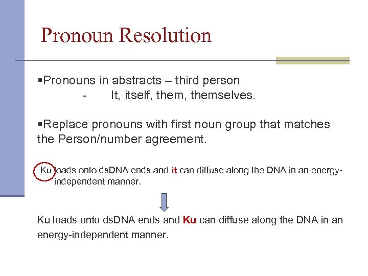 Pronoun Resolution §Pronouns in abstracts – third person It, itself, themselves. §Replace pronouns with