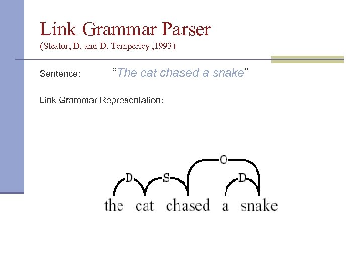Link Grammar Parser (Sleator, D. and D. Temperley , 1993) Sentence: “The cat chased