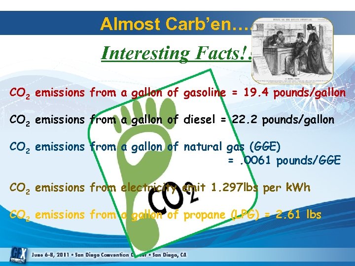 Almost Carb’en…. Interesting Facts!! CO 2 emissions from a gallon of gasoline = 19.