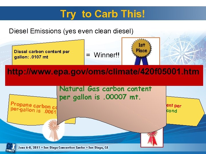 Try to Carb This! Diesel Emissions (yes even clean diesel) Diesel carbon content per