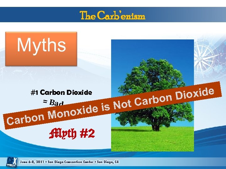 The Carb’enism Myths #1 Carbon Dioxide = Bad n Mon Carbo ot Ca de