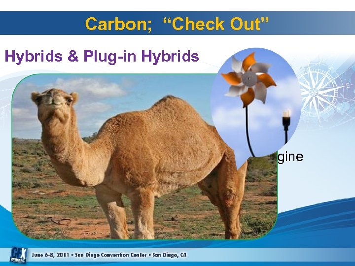 Carbon; “Check Out” Hybrids & Plug-in Hybrids • Two or more power sources for