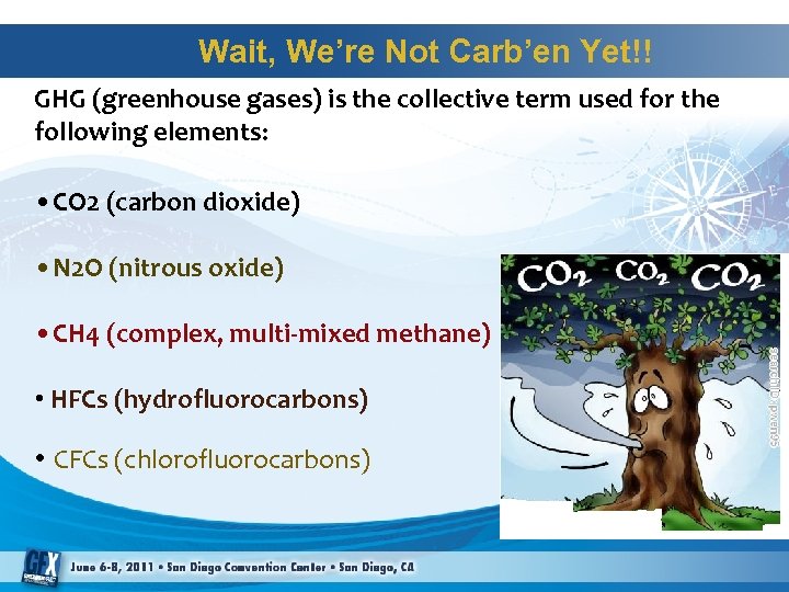 Wait, We’re Not Carb’en Yet!! GHG (greenhouse gases) is the collective term used for