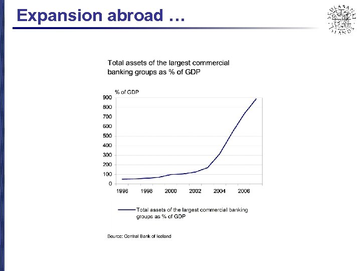 Expansion abroad … 