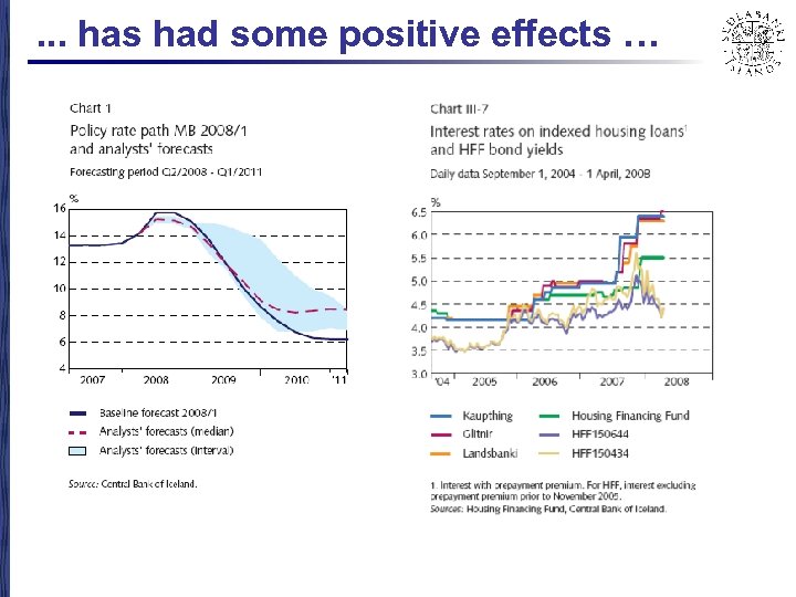. . . has had some positive effects … 