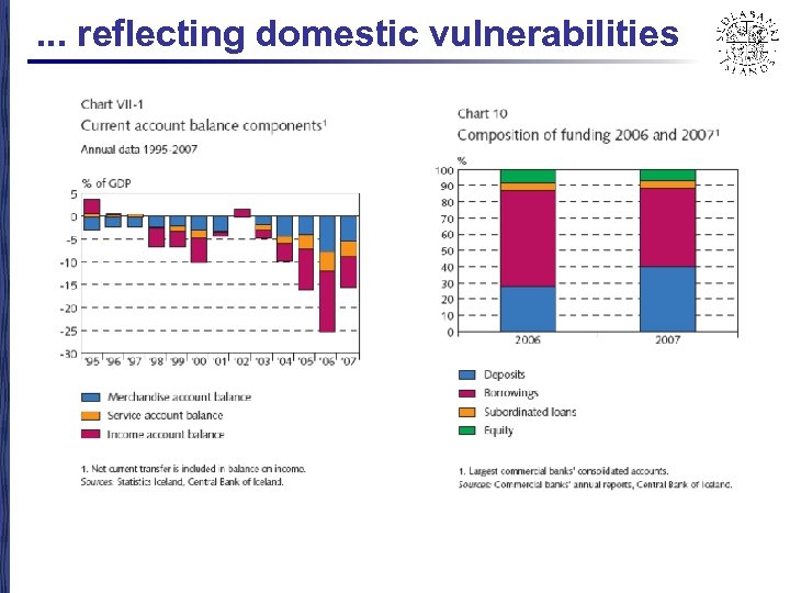 . . . reflecting domestic vulnerabilities 