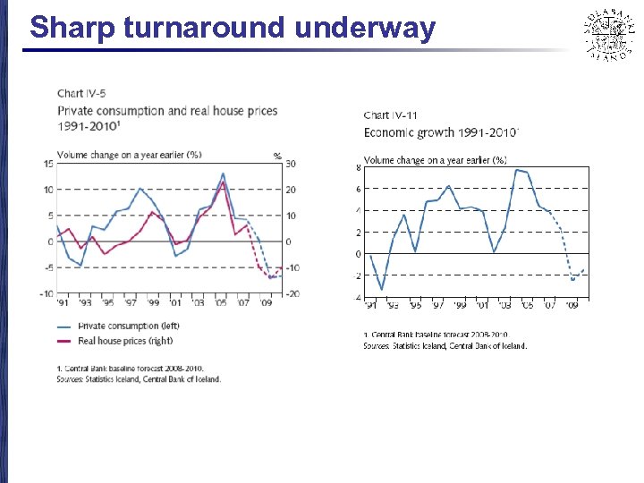 Sharp turnaround underway 
