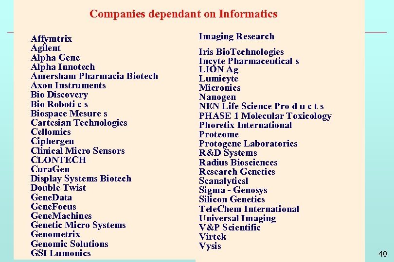 Companies dependant on Informatics Affymtrix Agilent Alpha Gene Alpha Innotech Amersham Pharmacia Biotech Axon