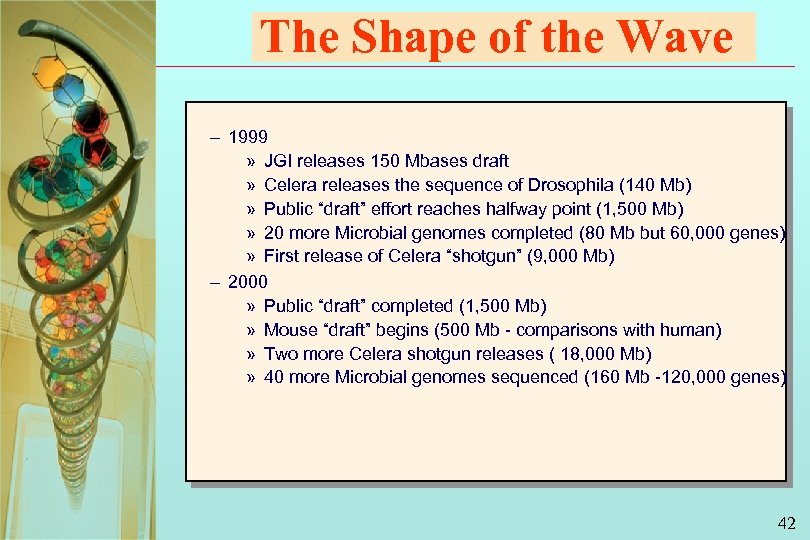 The Shape of the Wave – 1999 » JGI releases 150 Mbases draft »