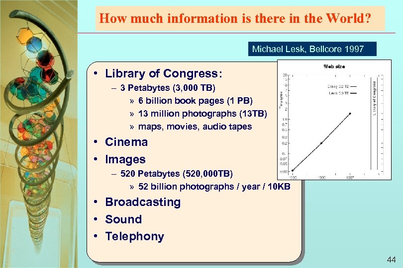 How much information is there in the World? Michael Lesk, Bellcore 1997 • Library