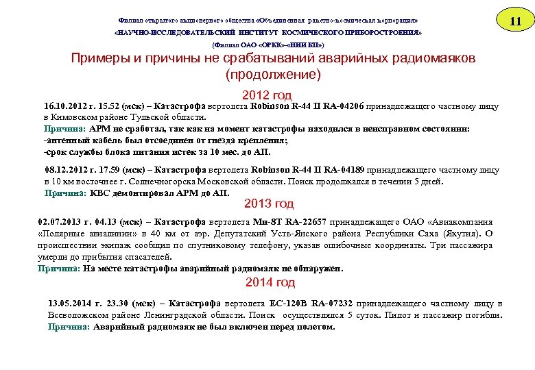 Филиал открытого акционерного общества «Объединенная ракетно-космическая корпорация» «НАУЧНО-ИССЛЕДОВАТЕЛЬСКИЙ ИНСТИТУТ КОСМИЧЕСКОГО ПРИБОРОСТРОЕНИЯ» «НАУЧНО-ИССЛЕДОВАТЕЛЬСКИЙ ИНСТИТУТ ОСМИЧЕСКОГО