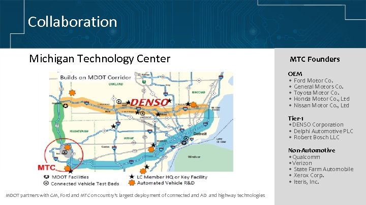 Collaboration Michigan Technology Center MTC Founders OEM • Ford Motor Co. • General Motors