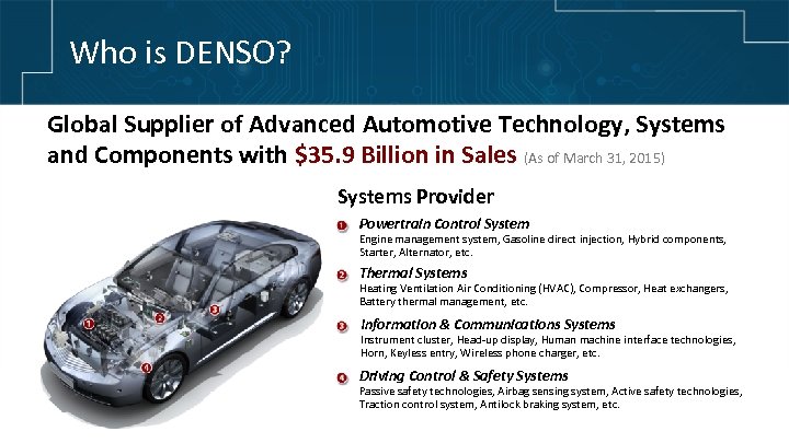 Who is DENSO? Global Supplier of Advanced Automotive Technology, Systems and Components with $35.