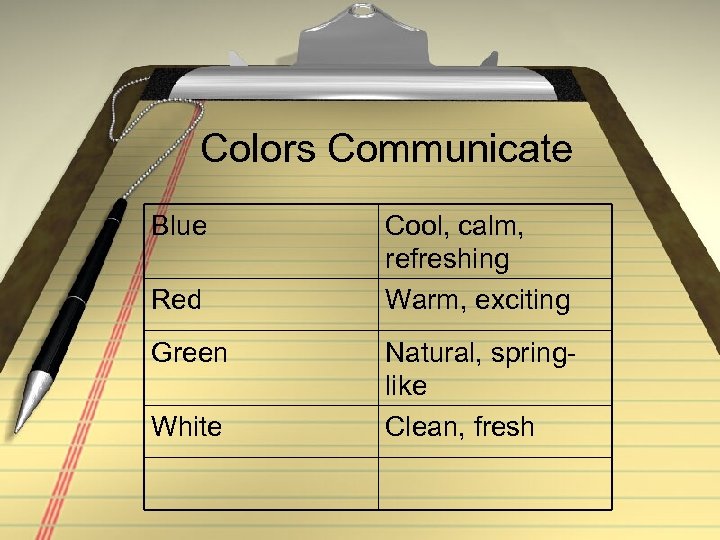Colors Communicate Blue Red Green White Cool, calm, refreshing Warm, exciting Natural, springlike Clean,