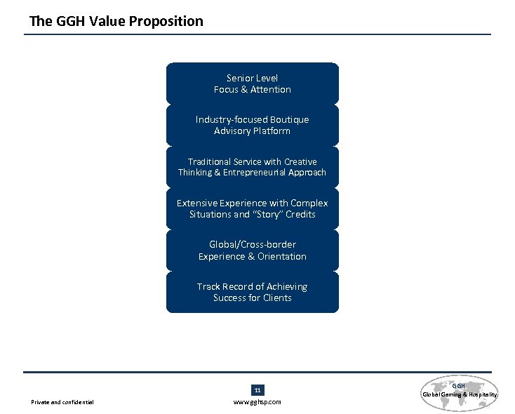 The GGH Value Proposition Senior Level Focus & Attention Industry-focused Boutique Advisory Platform Traditional