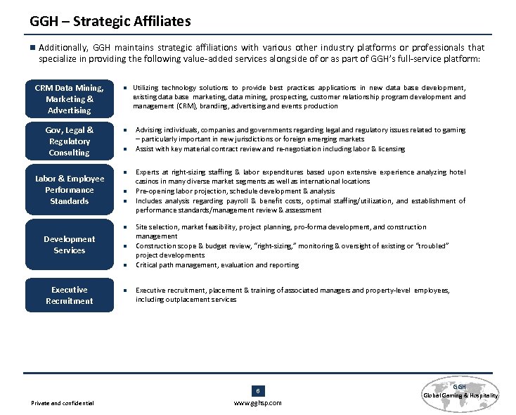 GGH – Strategic Affiliates n Additionally, GGH maintains strategic affiliations with various other industry