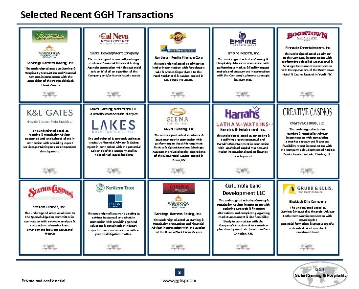 Selected Recent GGH Transactions Pinnacle Entertainment, Inc. Sierra Development Company Saratoga Harness Racing, Inc.