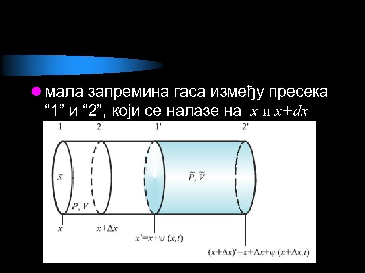 l мала запремина гаса између пресека “ 1” и “ 2”, који се налазе