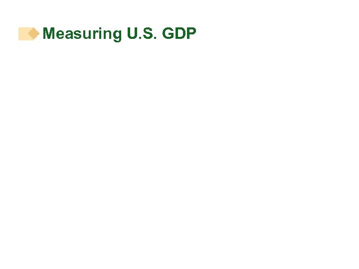 Measuring U. S. GDP 