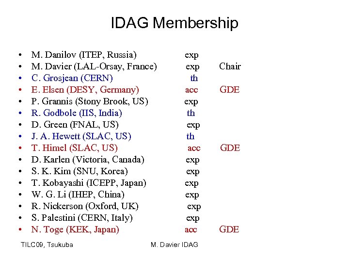 IDAG Membership • • • • M. Danilov (ITEP, Russia) M. Davier (LAL-Orsay, France)