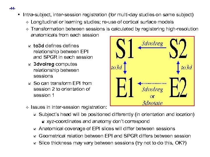 -44 - • Intra-subject, inter-session registration (for multi-day studies on same subject) Longitudinal or