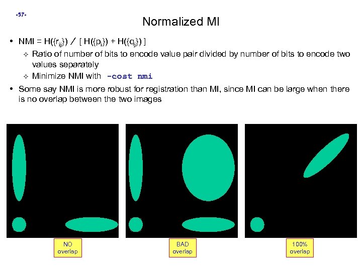 -57 - Normalized MI • NMI = H({rij}) [ H({pi}) + H({qj}) ] Ratio