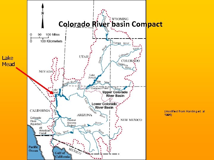 Colorado River basin Compact Lake Mead (modified from Harding et. al 1995) 