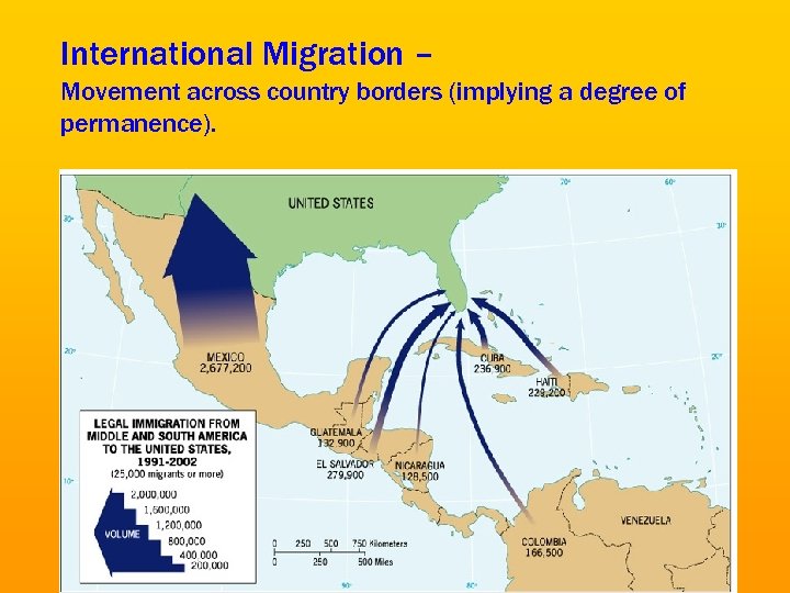 International Migration – Movement across country borders (implying a degree of permanence). 