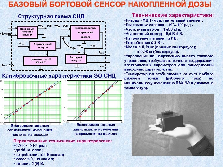 БАЗОВЫЙ БОРТОВОЙ СЕНСОР НАКОПЛЕННОЙ ДОЗЫ Технические характеристики: Структурная схема СНД Вторичный источник питания «Земля»