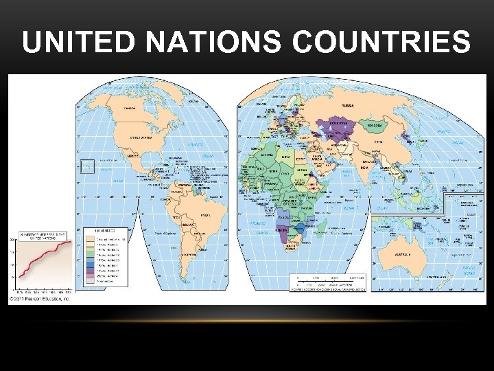 UNITED NATIONS COUNTRIES © 2011 Pearson Education, Inc. 