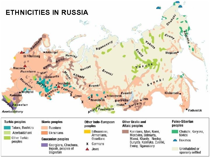 ETHNICITIES IN RUSSIA © 2011 Pearson Education, Inc. 