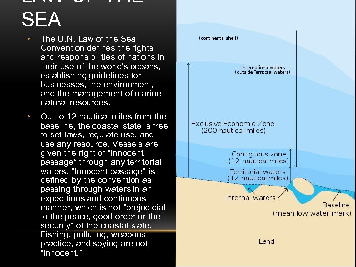 LAW OF THE SEA • The U. N. Law of the Sea Convention defines