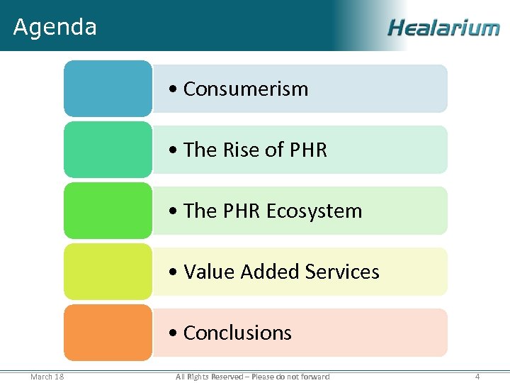 Agenda • Consumerism • The Rise of PHR • The PHR Ecosystem • Value