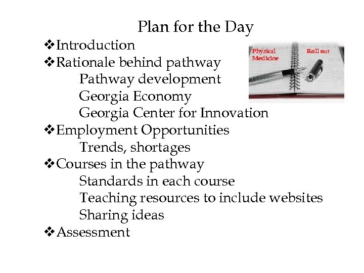 Plan for the Day v. Introduction Physical Roll out Medicine v. Rationale behind pathway